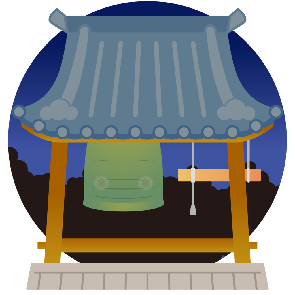 【京都跨年2020】京都＆奈良15大寺院「除夜之鐘」傳統跨年精選 - Klook 客路部落格
